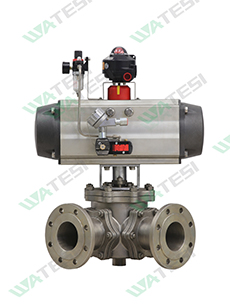 气动（三通四通）多通道同心全部球面型控制阀WR-5...